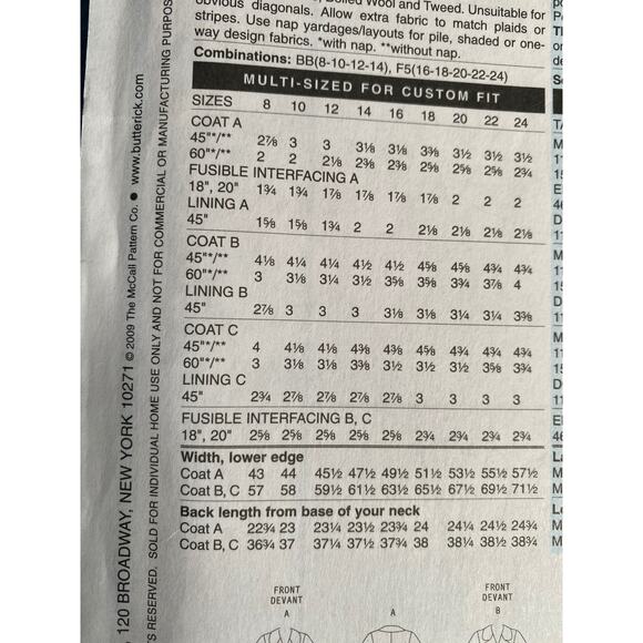 Butterick Sewing pattern 5401 womens Coat trench jacket sz 16-24 - Picture 2 of 5